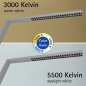Preview: LED-Klemmleuchte MAULsirius colour vario senosor dimmbar silber Beleuchtung