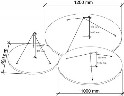 Akustik-Deckensegel 3er Set Akusikelemente Maße