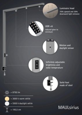 LED-Klemmleuchte MAULsirius colour vario senosor dimmbar silber