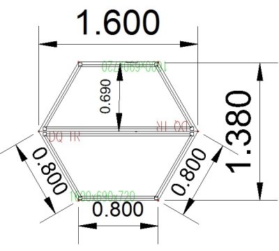 Stellbeipiel 3 Maße Kombination 2 Trapeztische