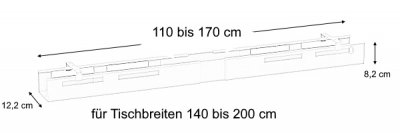 Kabelwanne GS Maße