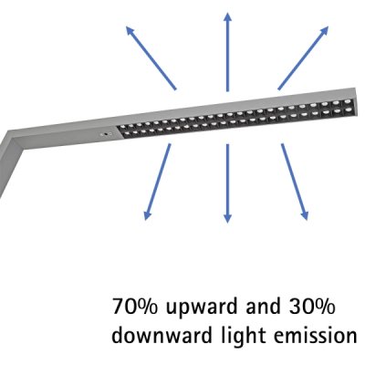LED-Klemmleuchte MAULsirius colour vario senosor dimmbar silber Leuchtenkopf