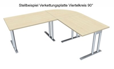 Verkettungsplatte TEN Viertelkreis 90 Grad Stellbeispiel