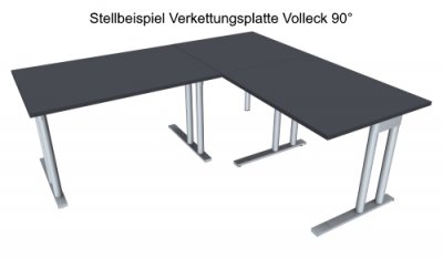 Verkettungsplatte TEN Volleck 90 Grad Stellbeispiel